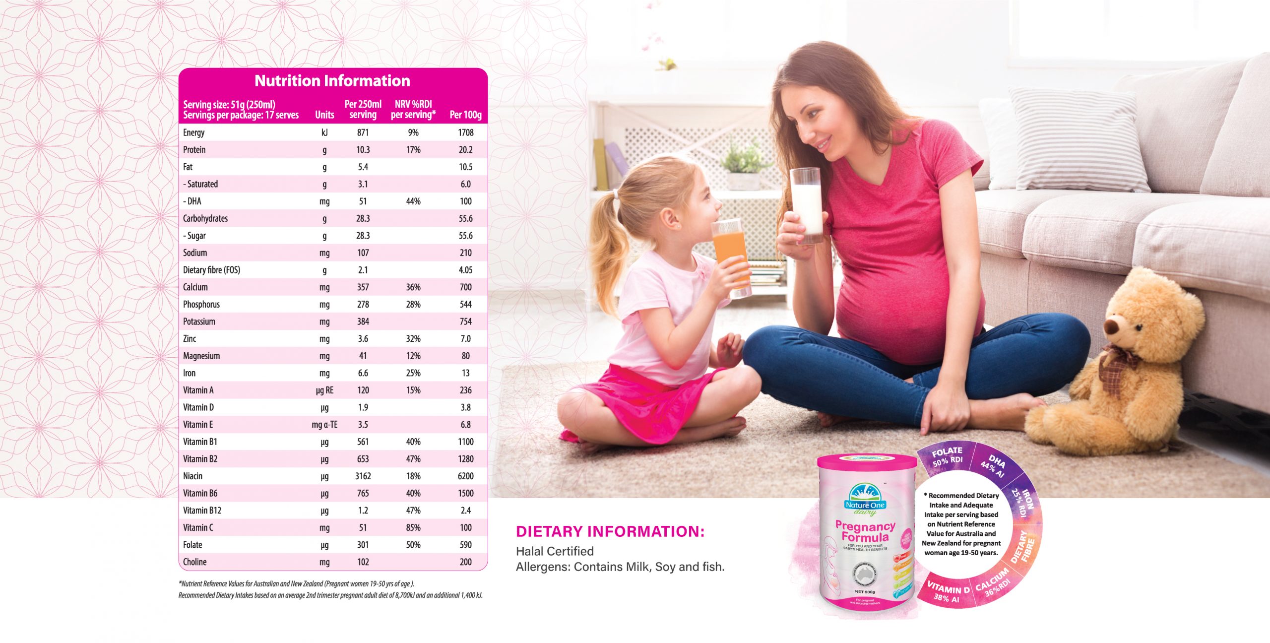 NOD-PREGNANCY-FORMULA-2